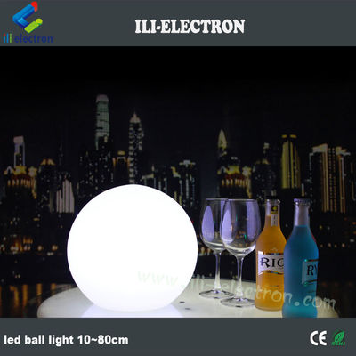 Grosir Lampu Bola Led Plastik